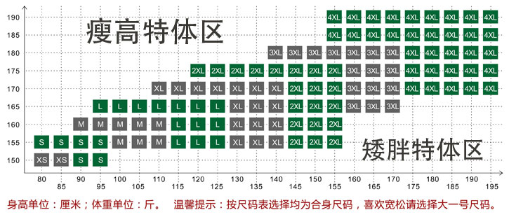 尺碼對(duì)照表